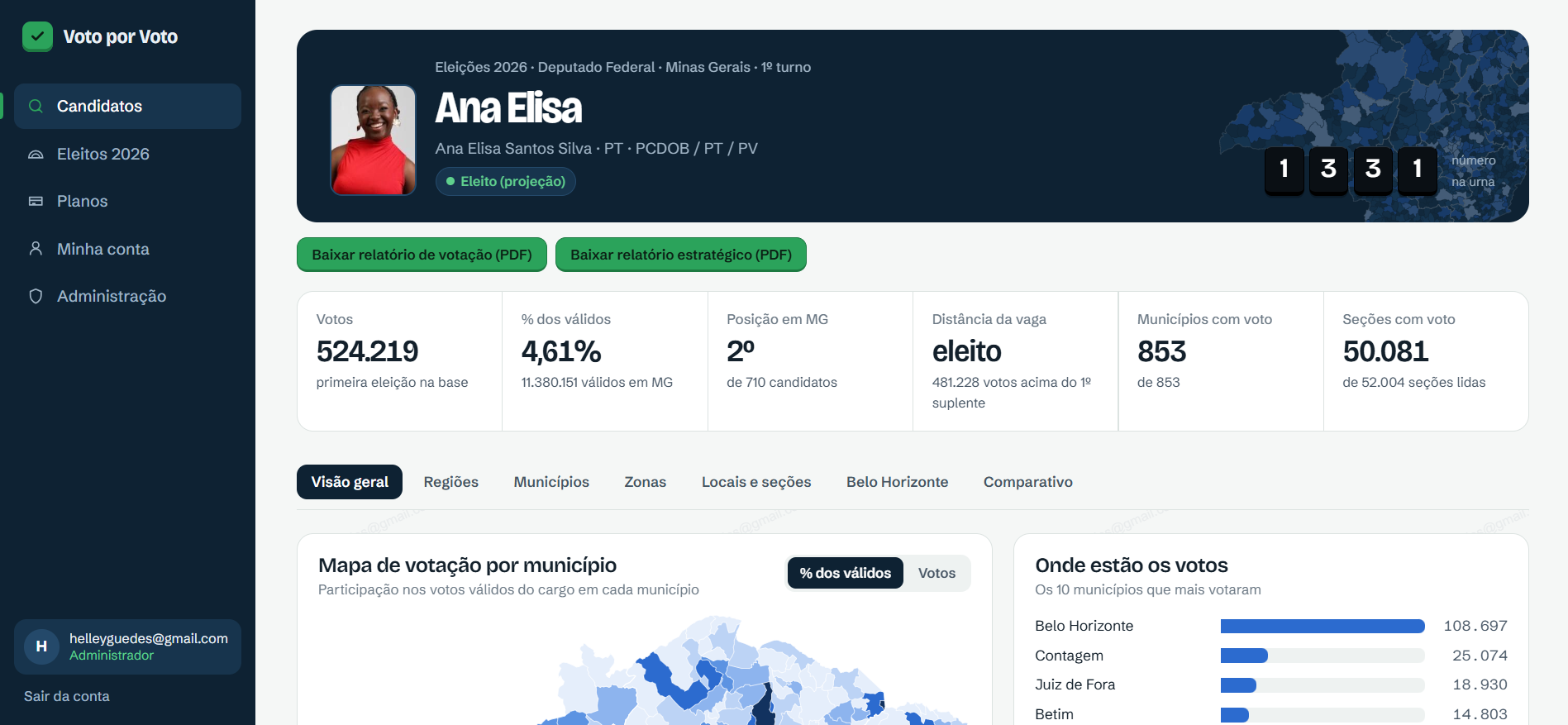 Ranking de cidades