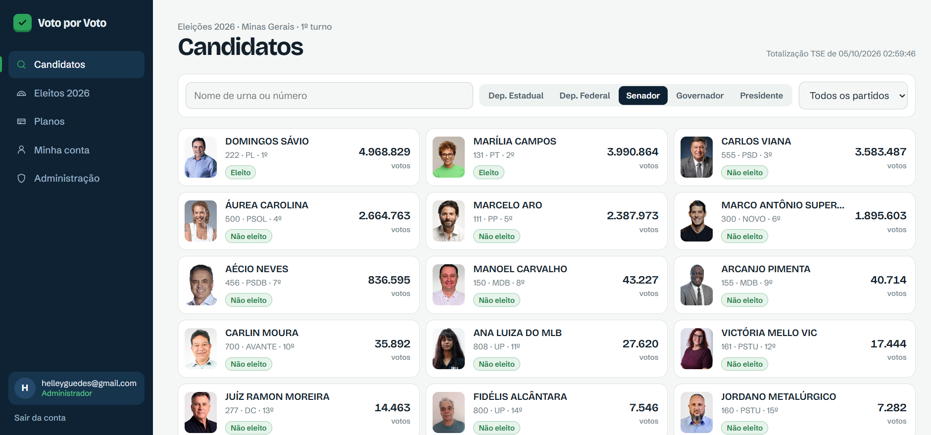 Visão Senador